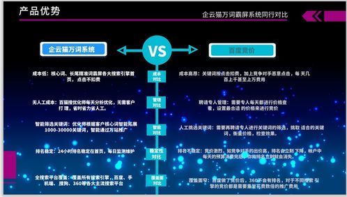 你了解吗 巢湖专业百度爱采购开会员公司,b2b发布软件