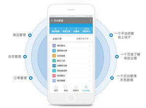 8manage o2o门店管理,快速提升利润